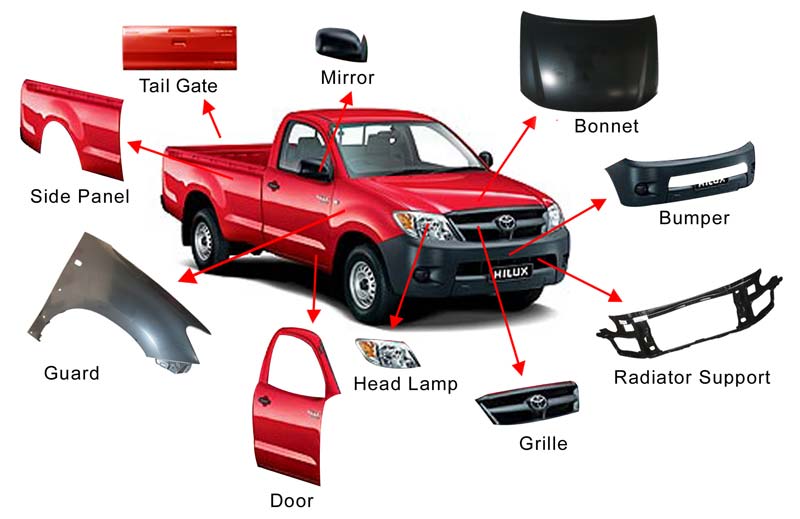 Used Car Parts Auckland - Second Hand Vehicle Parts For Sale Auckland